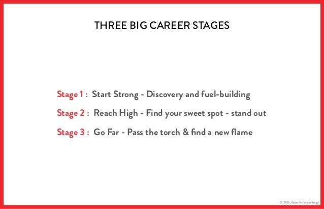 The Long View: Career Strategies to Start Strong, Reach High, and Go Far